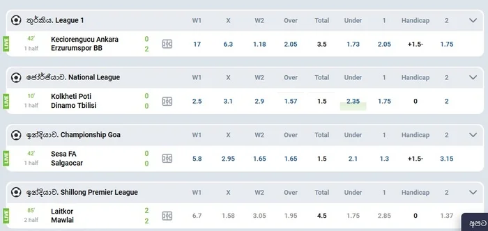 Mostbet SL රේඛාව සහ අවාසි